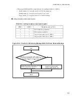 Preview for 559 page of Fujitsu F2MC-16LX Series Hardware Manual