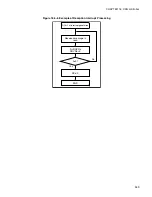 Preview for 567 page of Fujitsu F2MC-16LX Series Hardware Manual