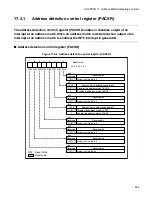 Preview for 577 page of Fujitsu F2MC-16LX Series Hardware Manual