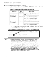 Preview for 580 page of Fujitsu F2MC-16LX Series Hardware Manual