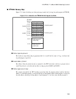 Preview for 583 page of Fujitsu F2MC-16LX Series Hardware Manual