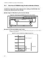 Preview for 590 page of Fujitsu F2MC-16LX Series Hardware Manual