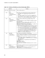 Preview for 598 page of Fujitsu F2MC-16LX Series Hardware Manual