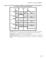 Preview for 601 page of Fujitsu F2MC-16LX Series Hardware Manual