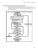 Preview for 603 page of Fujitsu F2MC-16LX Series Hardware Manual