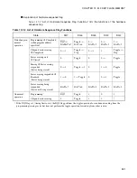 Preview for 609 page of Fujitsu F2MC-16LX Series Hardware Manual