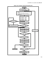 Preview for 623 page of Fujitsu F2MC-16LX Series Hardware Manual