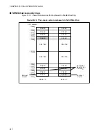 Preview for 630 page of Fujitsu F2MC-16LX Series Hardware Manual