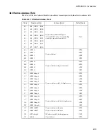 Preview for 637 page of Fujitsu F2MC-16LX Series Hardware Manual