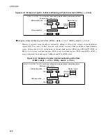 Preview for 646 page of Fujitsu F2MC-16LX Series Hardware Manual