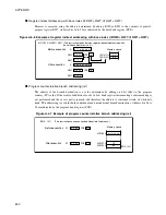 Preview for 648 page of Fujitsu F2MC-16LX Series Hardware Manual