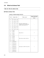 Preview for 654 page of Fujitsu F2MC-16LX Series Hardware Manual