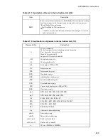 Preview for 657 page of Fujitsu F2MC-16LX Series Hardware Manual