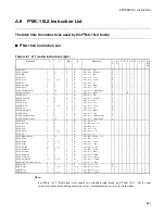 Preview for 659 page of Fujitsu F2MC-16LX Series Hardware Manual