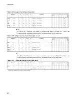 Preview for 666 page of Fujitsu F2MC-16LX Series Hardware Manual