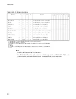 Preview for 672 page of Fujitsu F2MC-16LX Series Hardware Manual