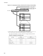 Preview for 674 page of Fujitsu F2MC-16LX Series Hardware Manual