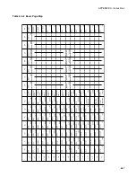 Preview for 675 page of Fujitsu F2MC-16LX Series Hardware Manual