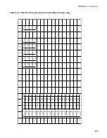 Preview for 677 page of Fujitsu F2MC-16LX Series Hardware Manual