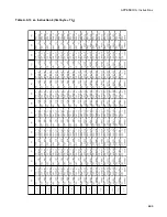 Preview for 683 page of Fujitsu F2MC-16LX Series Hardware Manual