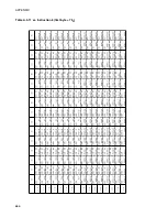 Preview for 684 page of Fujitsu F2MC-16LX Series Hardware Manual