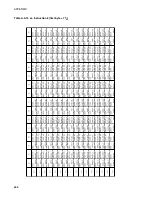 Preview for 686 page of Fujitsu F2MC-16LX Series Hardware Manual