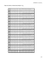 Preview for 691 page of Fujitsu F2MC-16LX Series Hardware Manual