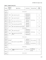 Preview for 697 page of Fujitsu F2MC-16LX Series Hardware Manual