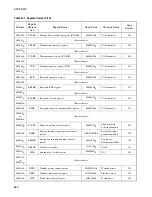 Preview for 698 page of Fujitsu F2MC-16LX Series Hardware Manual