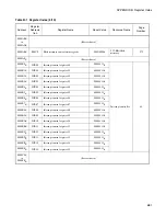 Preview for 699 page of Fujitsu F2MC-16LX Series Hardware Manual