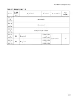 Preview for 701 page of Fujitsu F2MC-16LX Series Hardware Manual