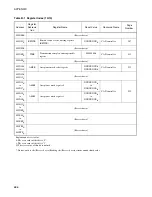 Preview for 704 page of Fujitsu F2MC-16LX Series Hardware Manual