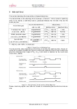 Preview for 8 page of Fujitsu F2MC-8FX MB95200H/210H Series Application Note