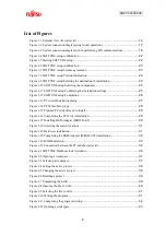 Preview for 6 page of Fujitsu F2MC-8FX Series User Manual