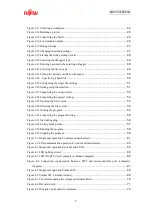 Preview for 7 page of Fujitsu F2MC-8FX Series User Manual