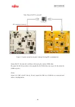 Предварительный просмотр 18 страницы Fujitsu F2MC-8FX Series User Manual