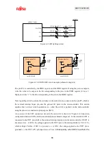 Предварительный просмотр 66 страницы Fujitsu F2MC-8FX Series User Manual