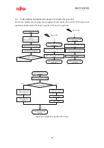 Предварительный просмотр 74 страницы Fujitsu F2MC-8FX Series User Manual