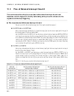 Предварительный просмотр 262 страницы Fujitsu F2MC-8L F202RA Hardware Manual