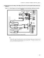 Предварительный просмотр 263 страницы Fujitsu F2MC-8L F202RA Hardware Manual