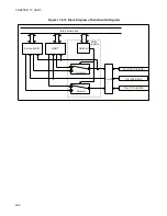 Предварительный просмотр 318 страницы Fujitsu F2MC-8L F202RA Hardware Manual