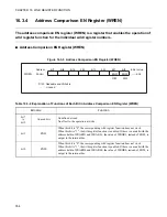 Предварительный просмотр 370 страницы Fujitsu F2MC-8L F202RA Hardware Manual