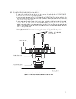 Preview for 9 page of Fujitsu F2MC-8L MB89051 Series Operation Manual