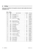 Предварительный просмотр 291 страницы Fujitsu F2MC-8L MB89620 Series Hardware Manual