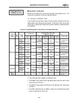 Предварительный просмотр 35 страницы Fujitsu F2MC-8L Series Hardware Manual