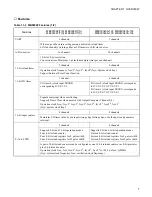 Preview for 23 page of Fujitsu F2MCTM-16LX Hardware Manual