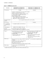 Preview for 24 page of Fujitsu F2MCTM-16LX Hardware Manual