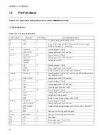 Preview for 30 page of Fujitsu F2MCTM-16LX Hardware Manual