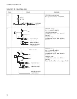 Preview for 34 page of Fujitsu F2MCTM-16LX Hardware Manual