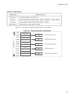 Preview for 51 page of Fujitsu F2MCTM-16LX Hardware Manual